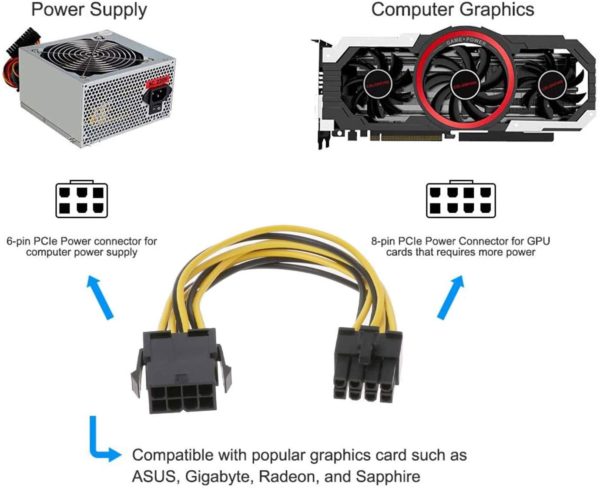 Adaptateur 4 pins vers Prise 8 pins pour carte graphique (neuf) – Image 5